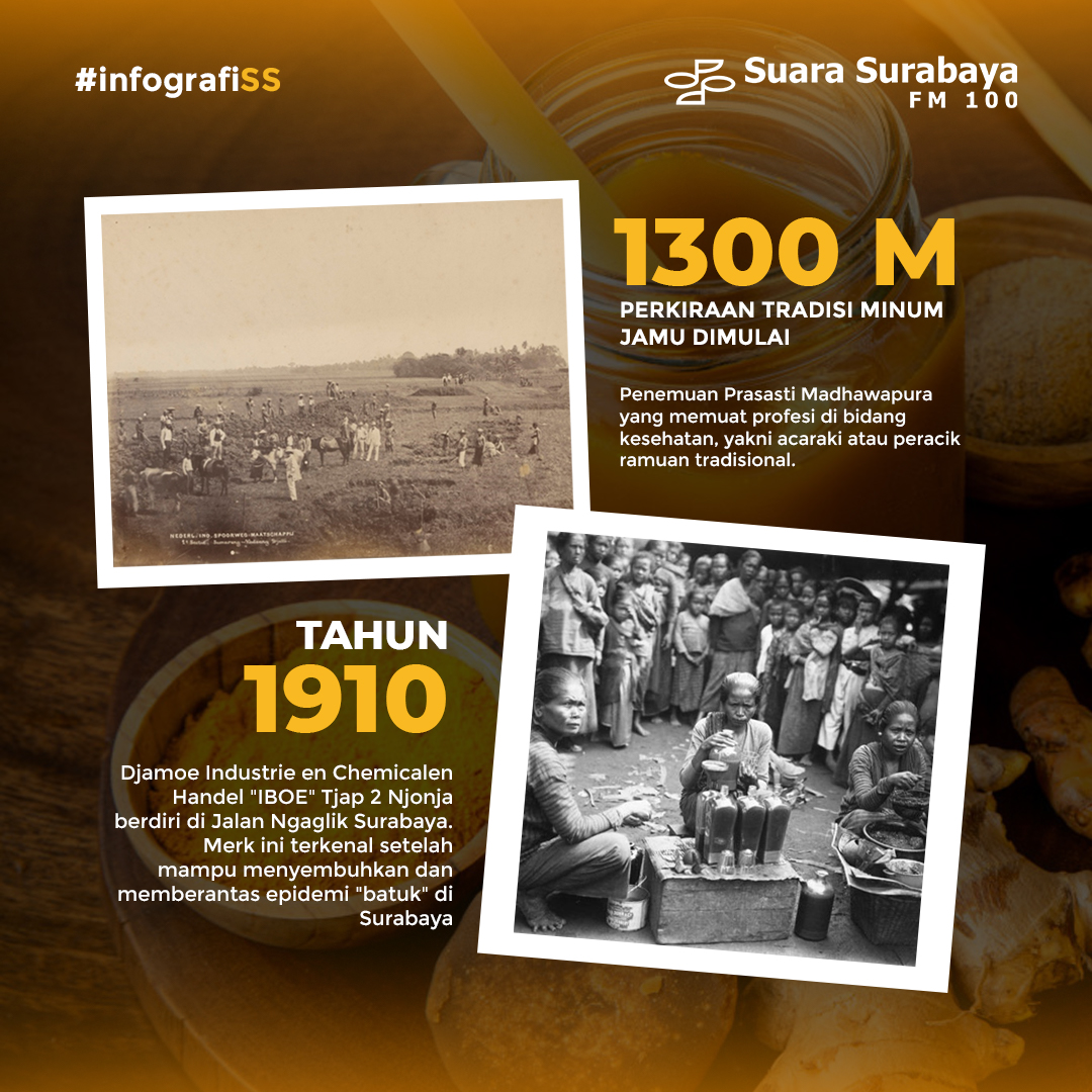 SEJARAH-JAMU_IGS_071021_DMS_2-1